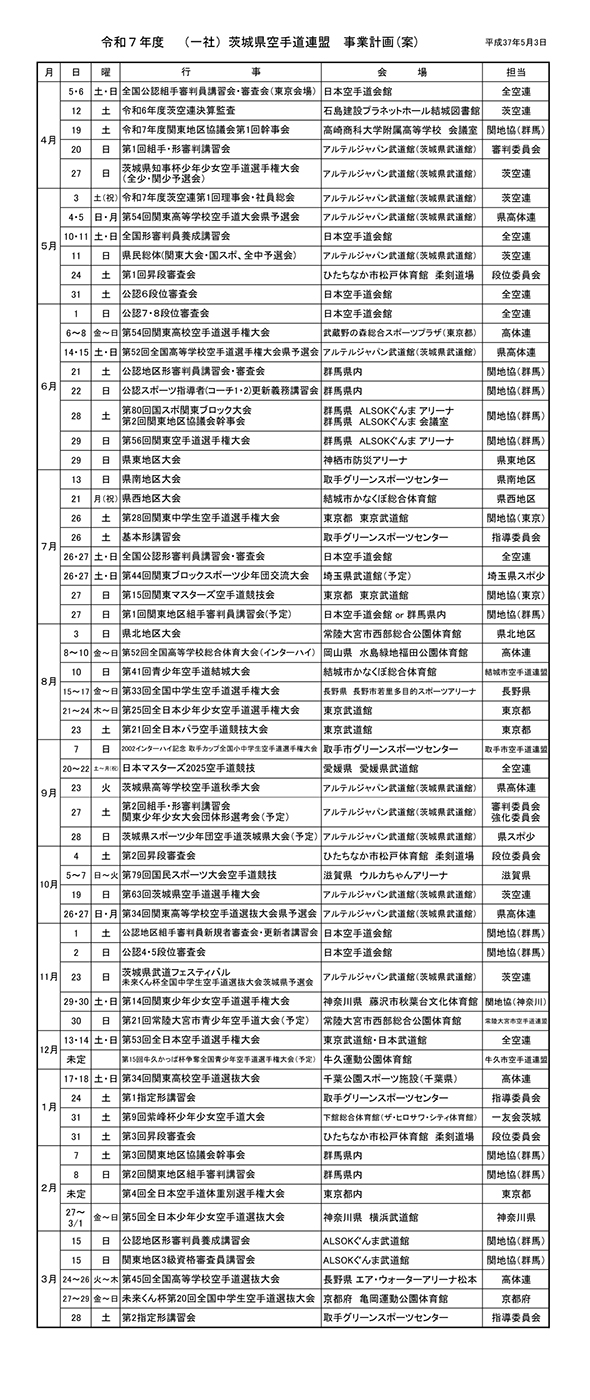 �ߘa7�N�x�s���\��